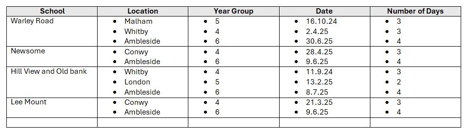 residential calendar