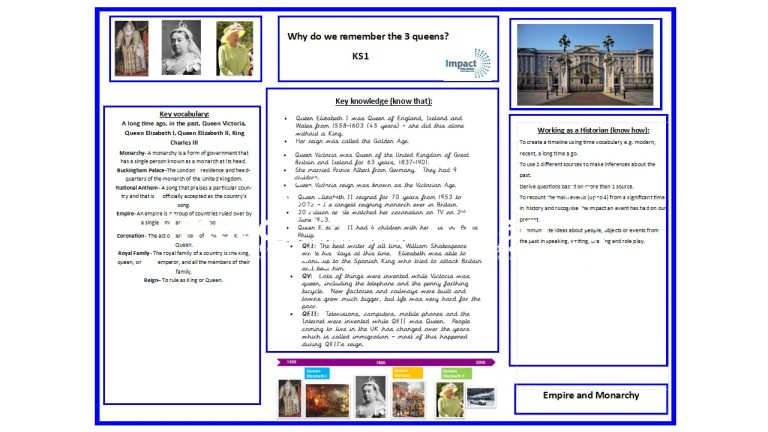 Slide7